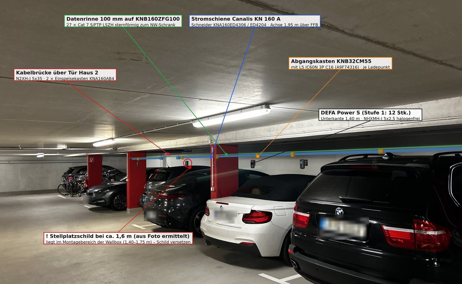 Tiefgarage mit der eingeplanten Technik: Stromschiene an der Decke, Abgangskasten je Stellplatz, Wallboxen an der Wand, mit Beschriftung der Bauteile
